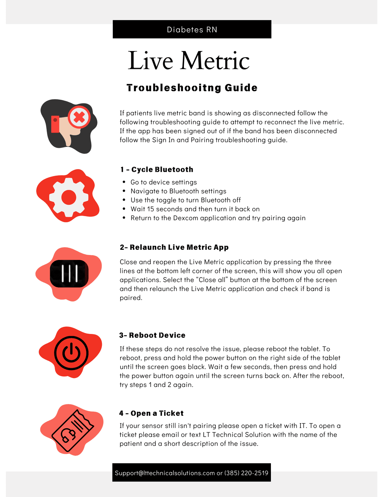 LiveMetric